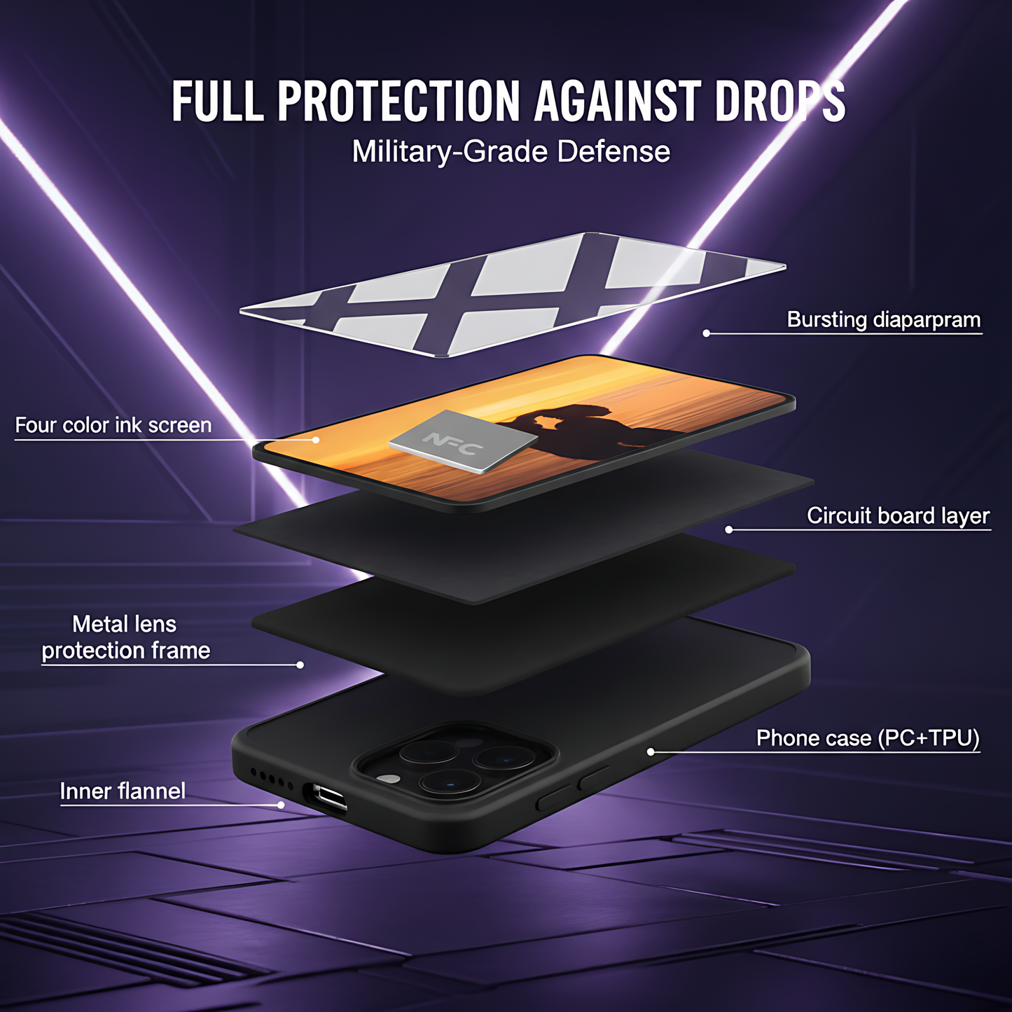 Pixify Mag Case™ NFC