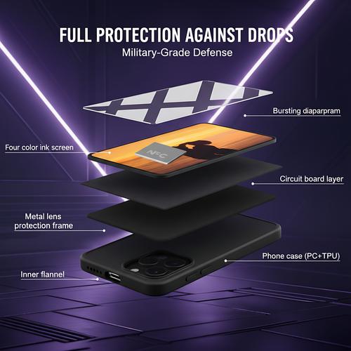 Pixify Mag Case™ NFC
