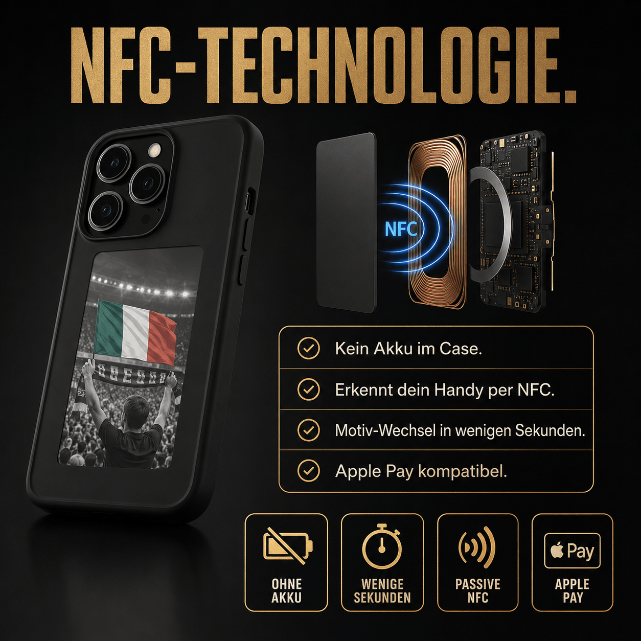 Pixify Case™ Smart NFC