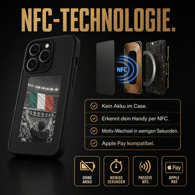 Pixify Case™ Smart NFC